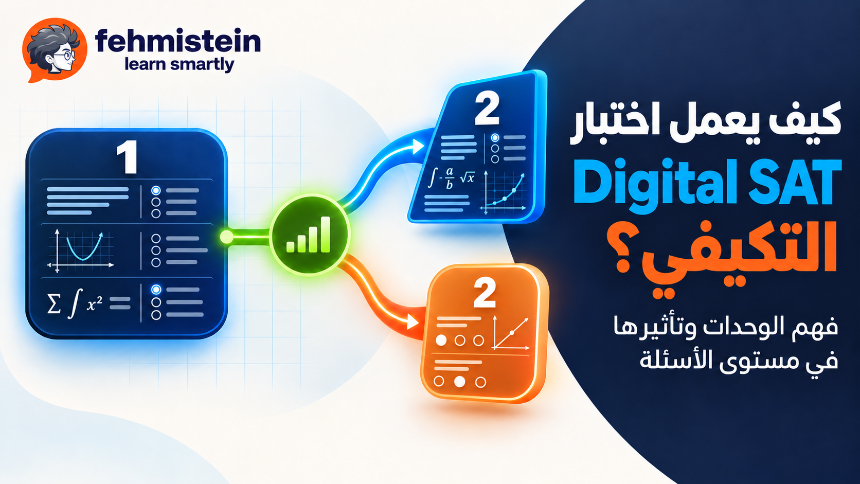 كيف يعمل اختبار Digital SAT التكيفي؟ فهم الوحدات وتأثيرها في مستوى الأسئلة
