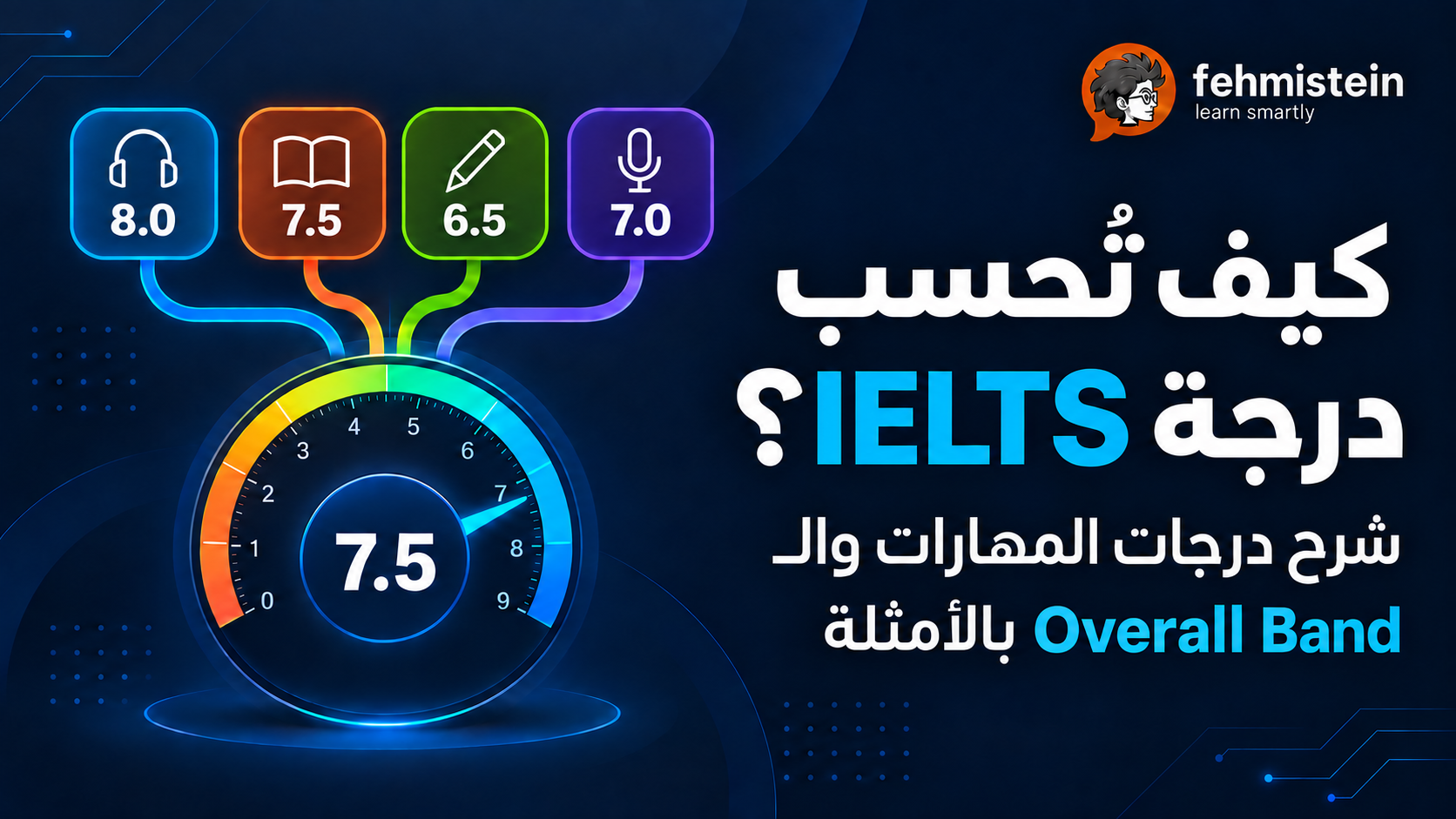 كيف تُحسب درجة IELTS؟ شرح درجات المهارات والـ Overall Band بالأمثلة